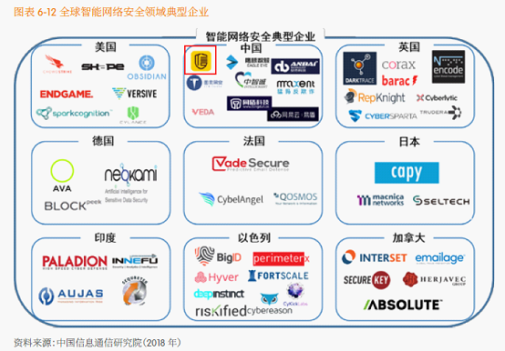 合合信息入选《2018世界人工智能产业发展蓝皮书》 科技创新赋能商业未来